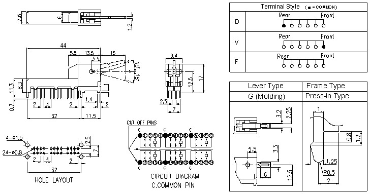 TLSC-1263